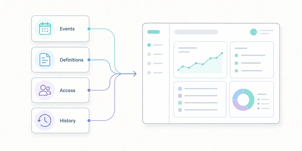 Analytics migration: a checklist for changing tools without rebuilding tracking debt