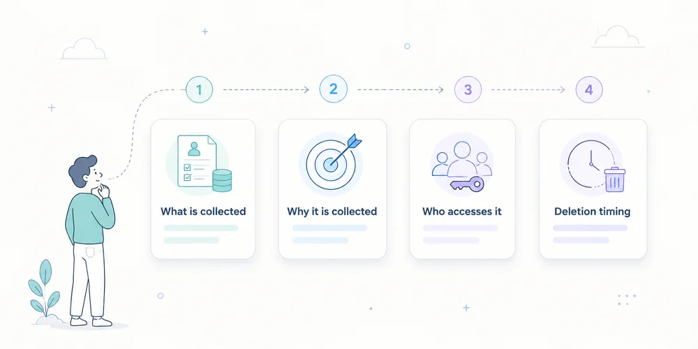 Analytics privacy notice: useful wording and claims to avoid