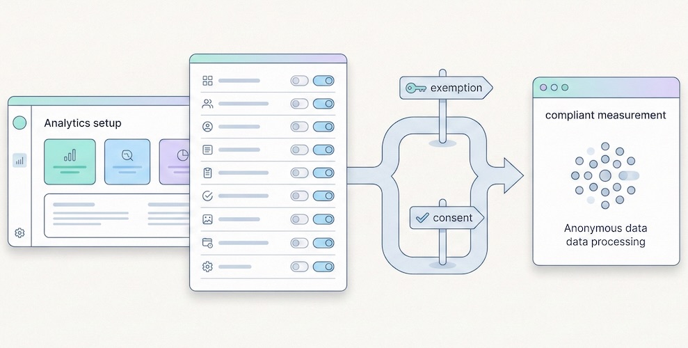 Checklist RGPD analytics : 10 points à vérifier avant d'installer un outil de mesure d'audience