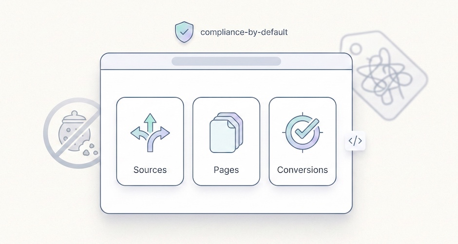 Cookieless 2026 : pourquoi les PME ont une longueur d'avance sur les grandes entreprises