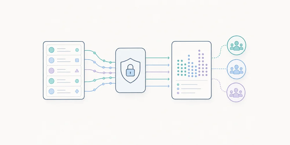 Anonymous, pseudonymised or aggregated data: what the 2026 EDPB guidelines mean for analytics